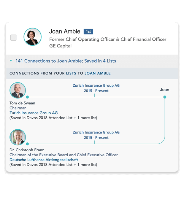 Executive and Director Relationships: Connect with key decision makers and companies through warm introductions.