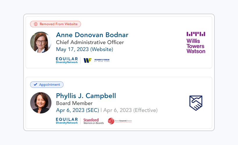 Equilar ExecAtlas can help you track appointments and departures on boards and executive positions across your network.