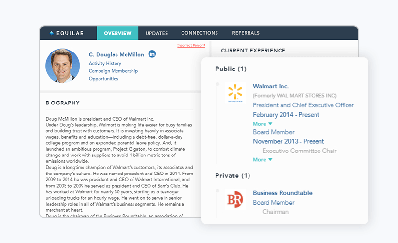Use ExecAtlas’ extensive board and executive profile biographies and work histories to win deals.