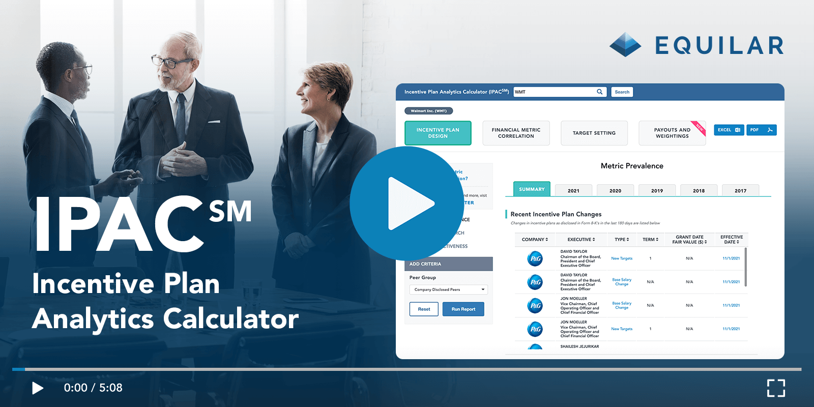 Demonstration Video for the Equilar Incentive Plan Analytics Calculator