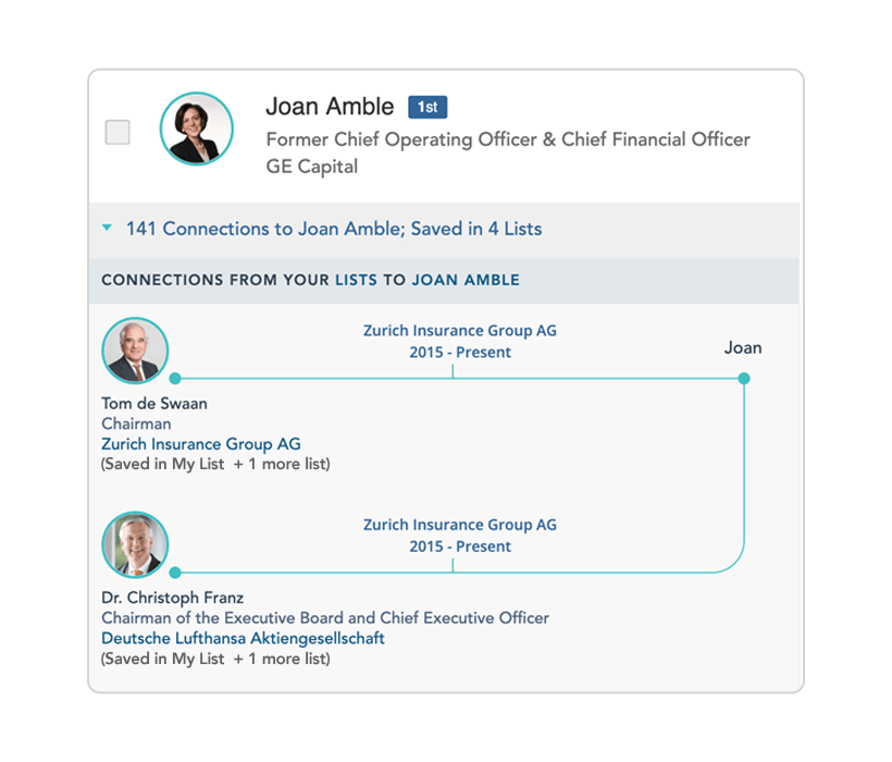 Connections & References can help identify top board candidates through your network through trusted referral sources.