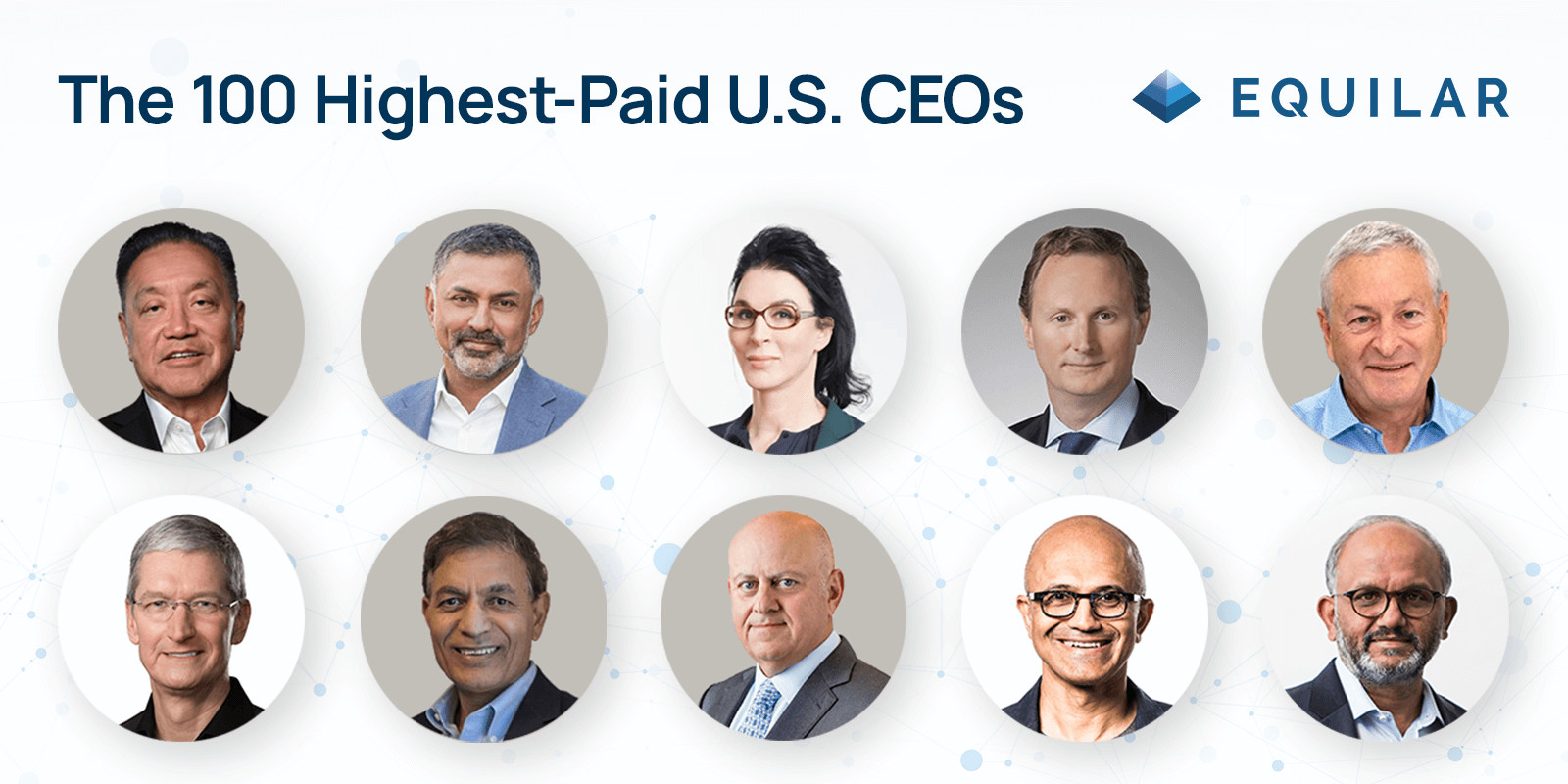 Equilar Equilar 100 The 100 HighestPaid CEOs in 2023