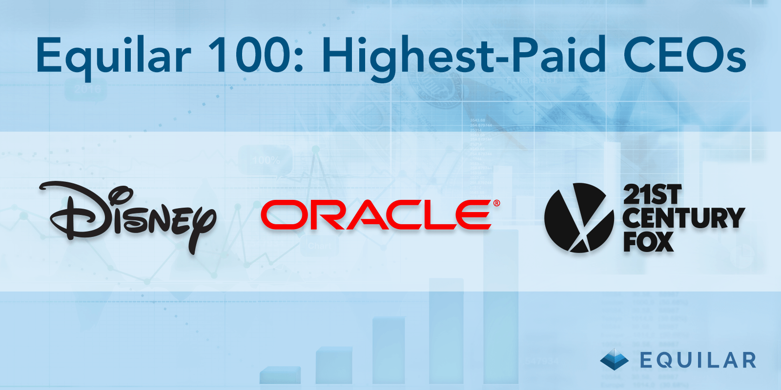 Equilar Equilar 100 HighestPaid CEOs at the Largest Companies by