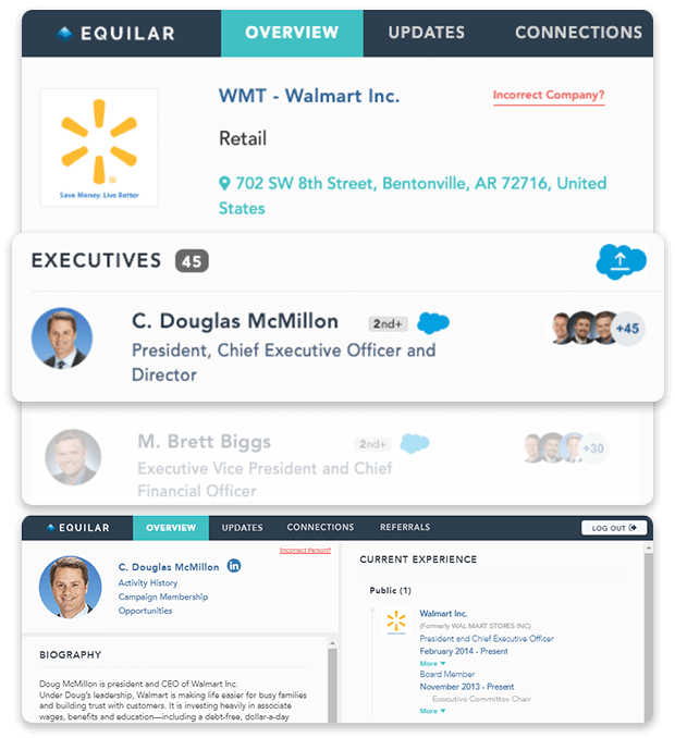 Win deals by shortening sales cycles through access to key decision makers and influencers at target accounts, as well as discovering new business opportunities withing your contacts' network