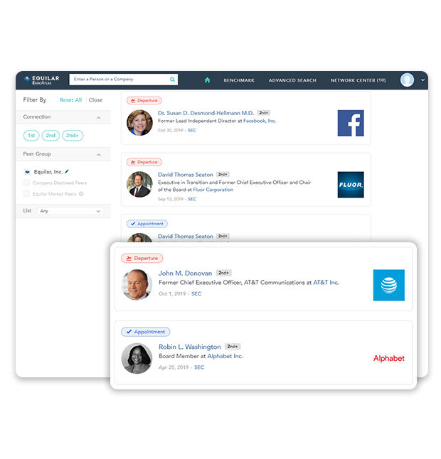 Use market intelligence to track executive appointments and departures across companies and networks